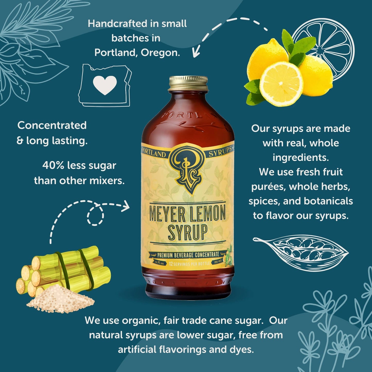 Meyer Lemon Simple Syrup - 12oz | Portland Syrups