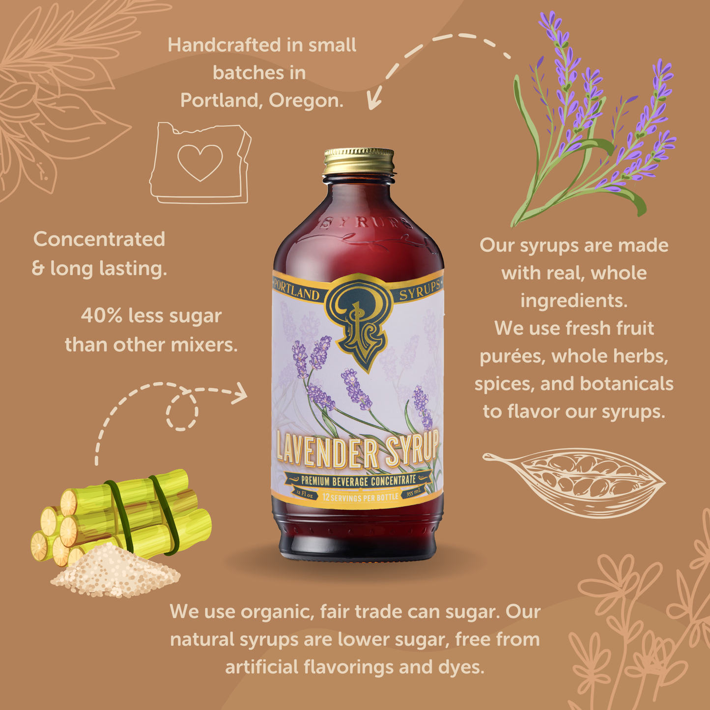 Lavender Simple Syrup - 12oz | Portland Syrups