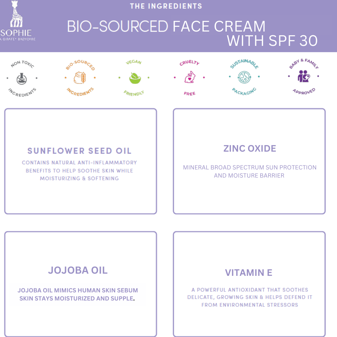 Bio-Sourced SPF Face Cream | Sophie La Girafe Babycare