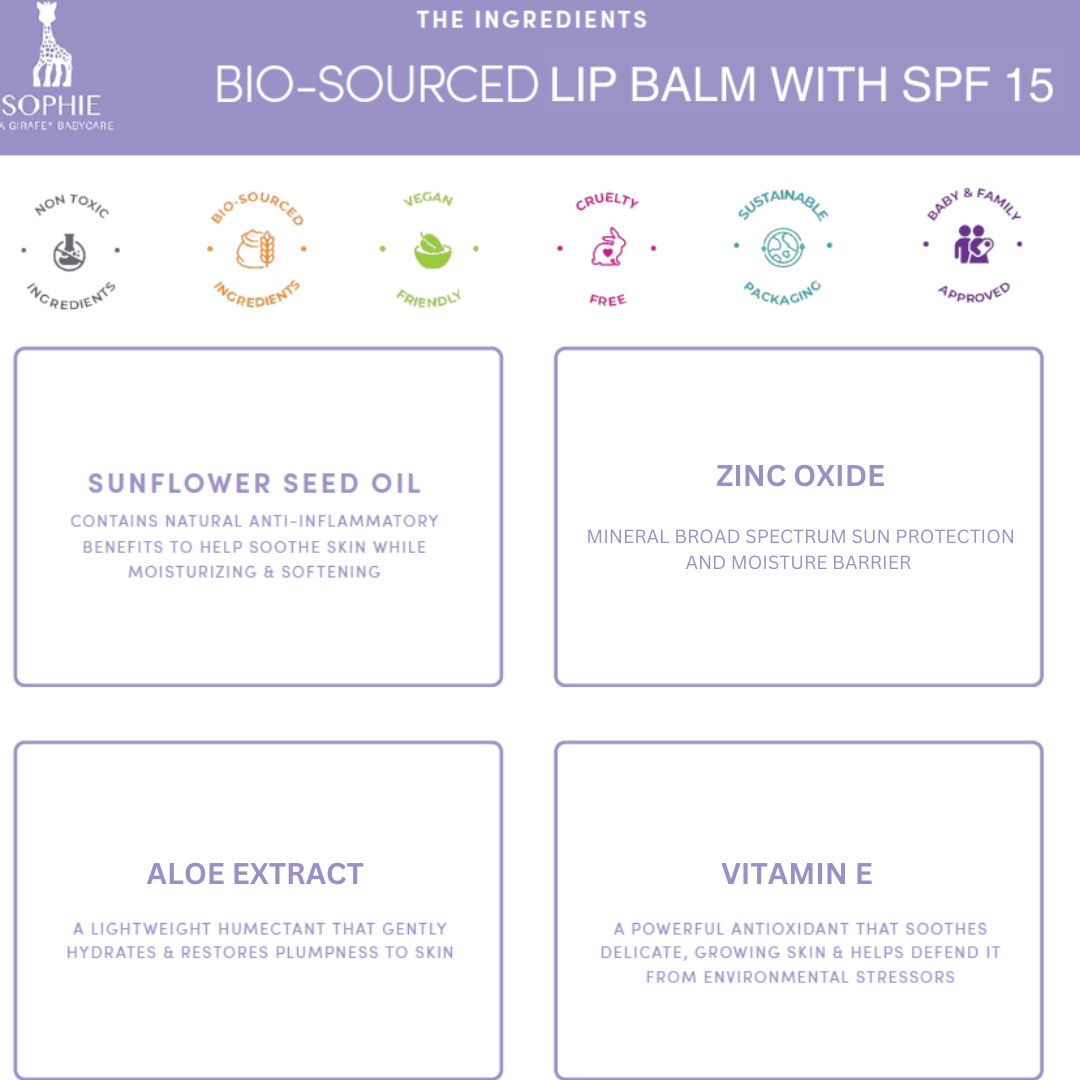 Bio-Sourced Lip Balm (SPF 15) | Sophie La Girafe Babycare