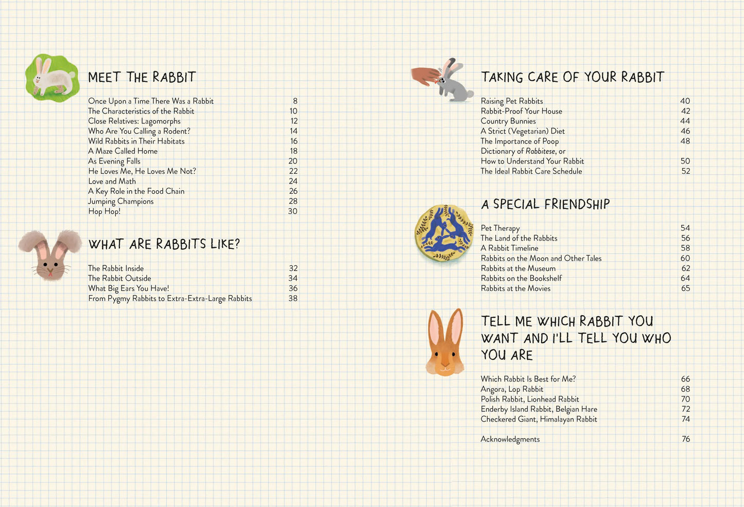 Rabbitology | Chronicle Books