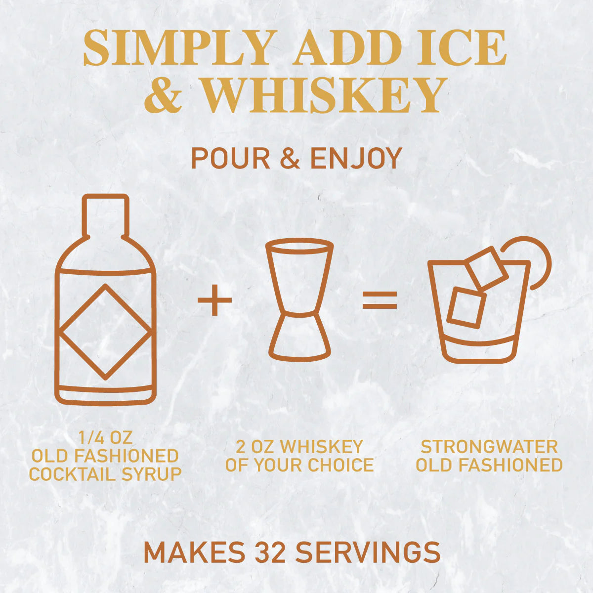 Old Fashioned Cocktail Syrup (Various Flavors) | Strongwater