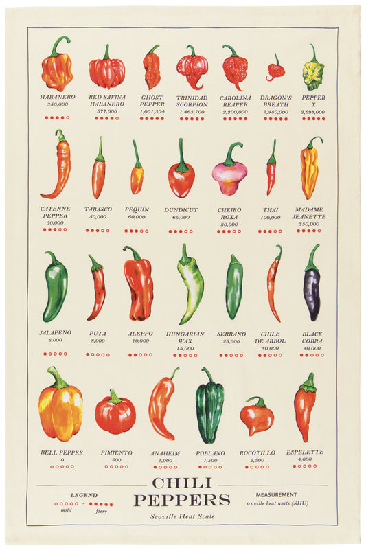 Chili Peppers Print Tea Towel | Danica