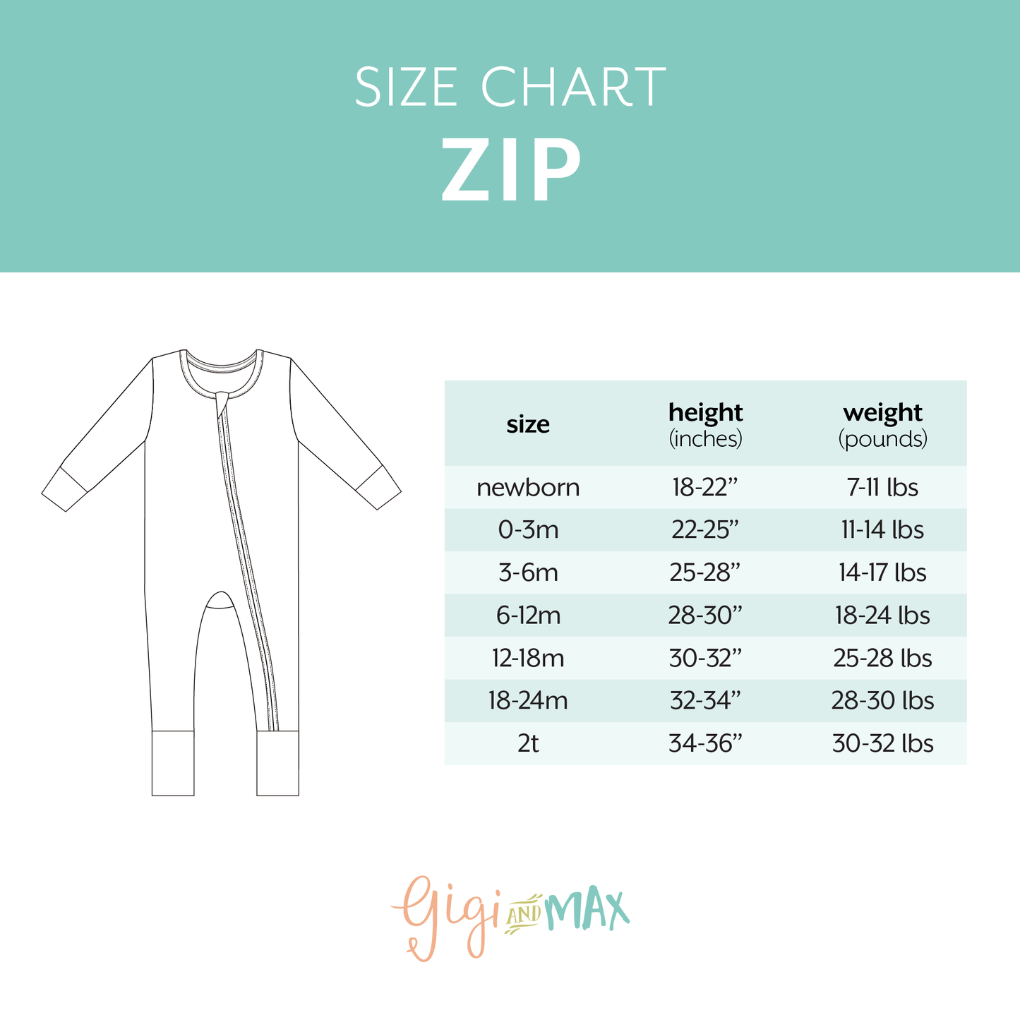 Presley Ruffle Romper | Gigi & Max