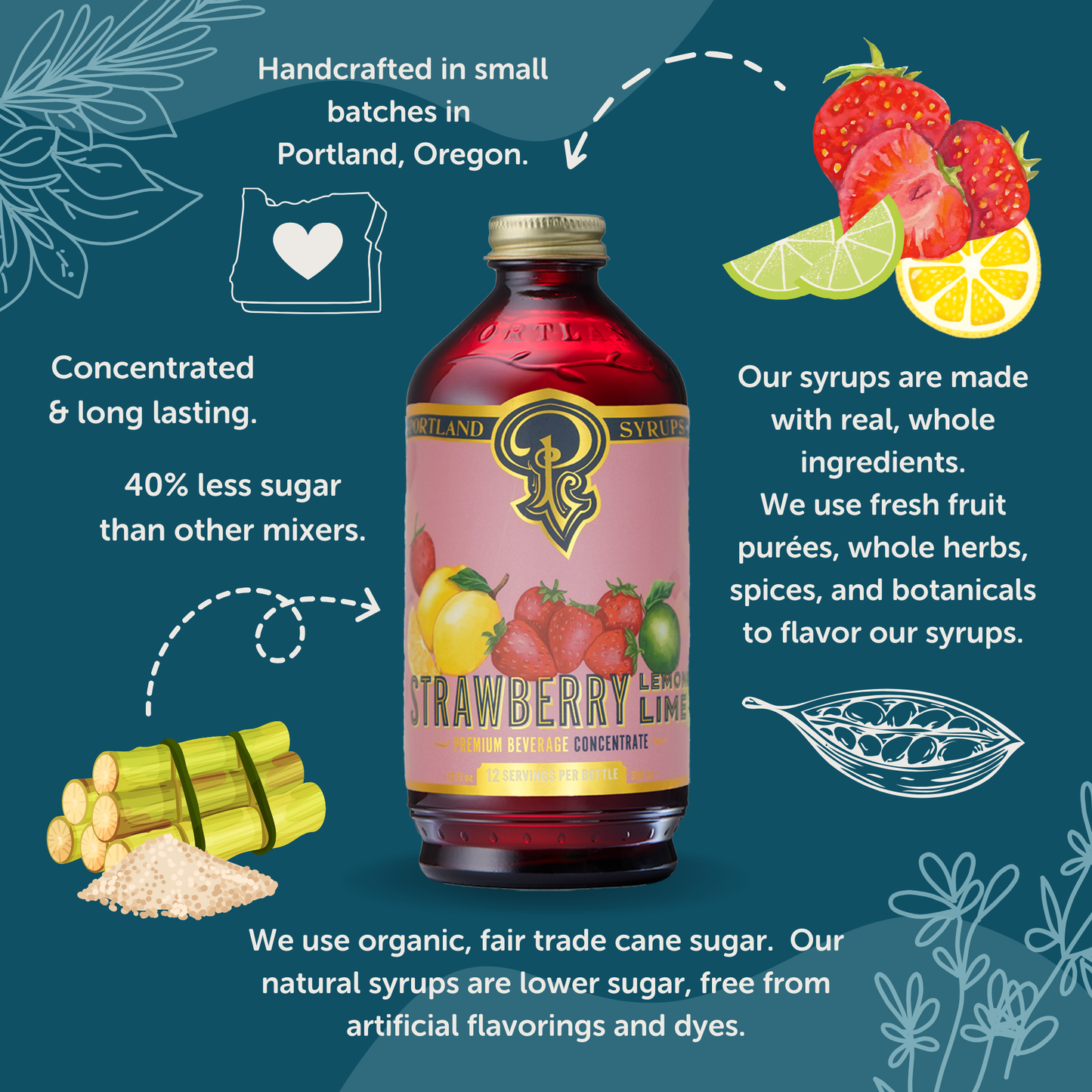 Strawberry Lemon Lime Simple Syrup - 12 oz | Portland Syrups