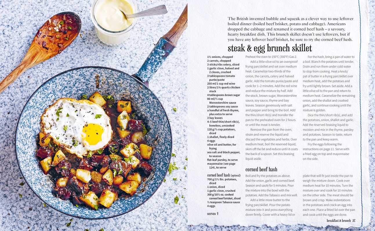 Cooking Books