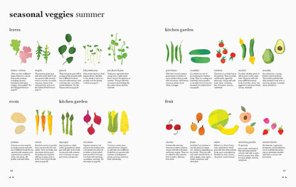 Salad Meals: Salads to Feed Body, Soul & Friends | Emily Ezekiel