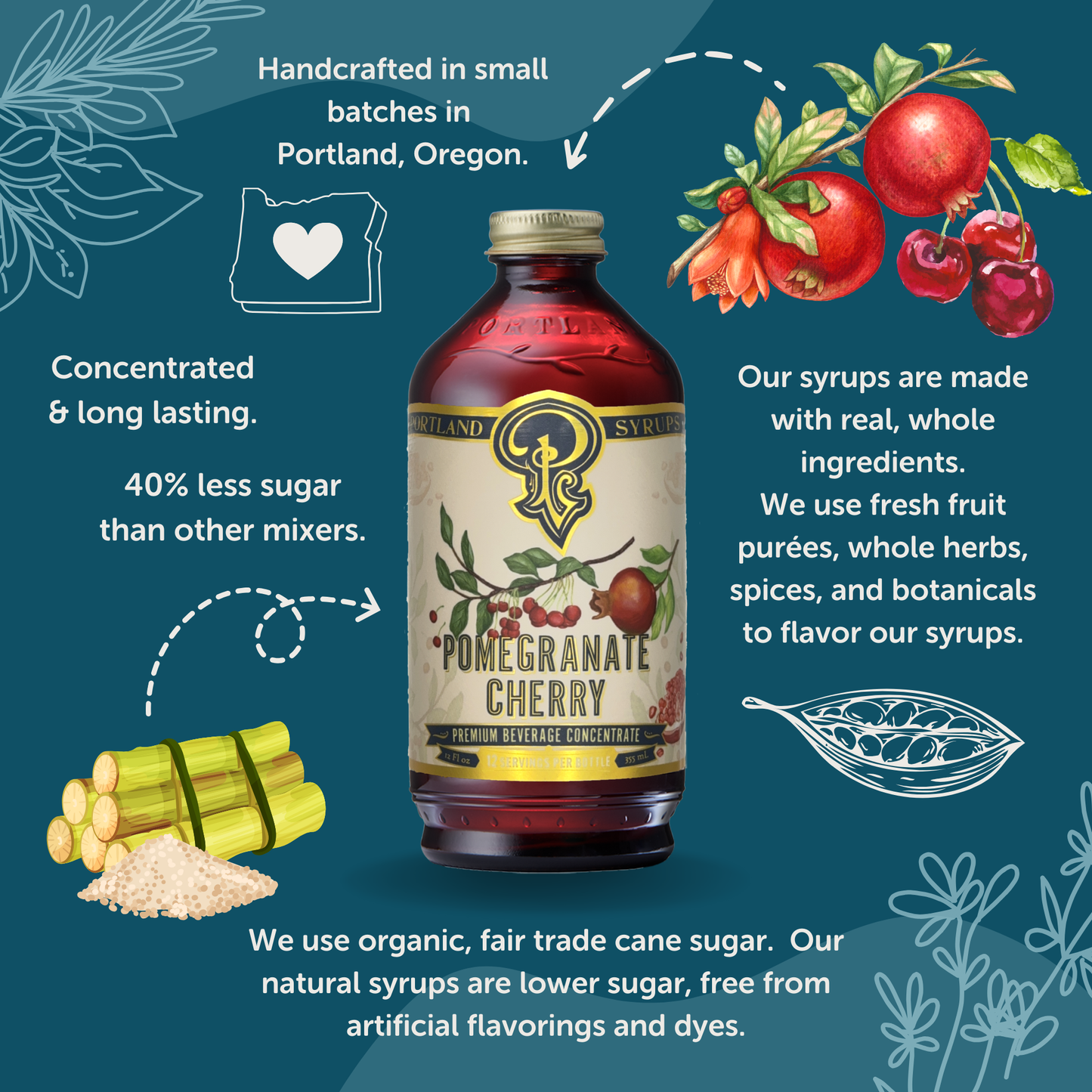 Pomegranate Cherry Syrup | Portland Syrups