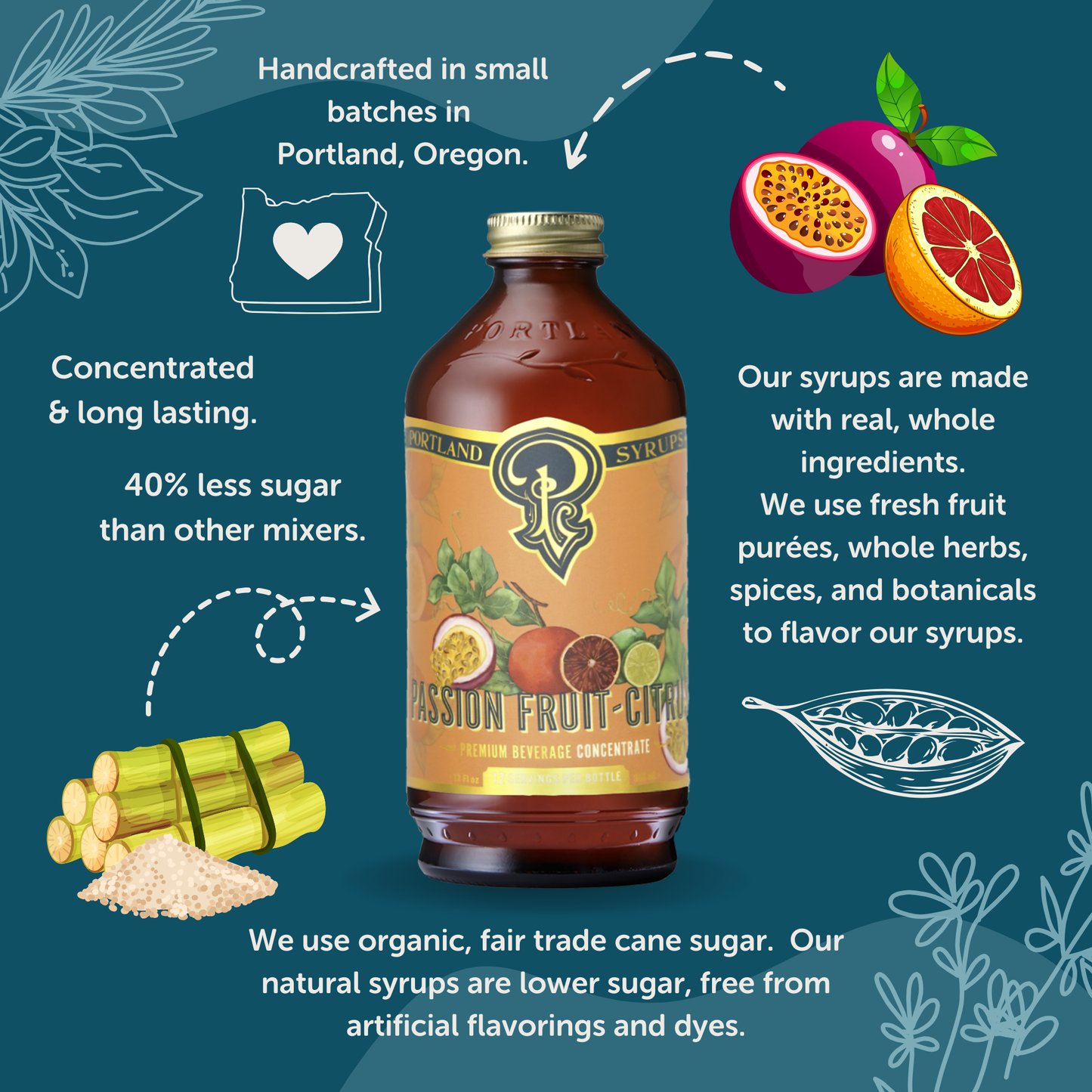 Passion Fruit Citrus Syrup | Portland Syrups